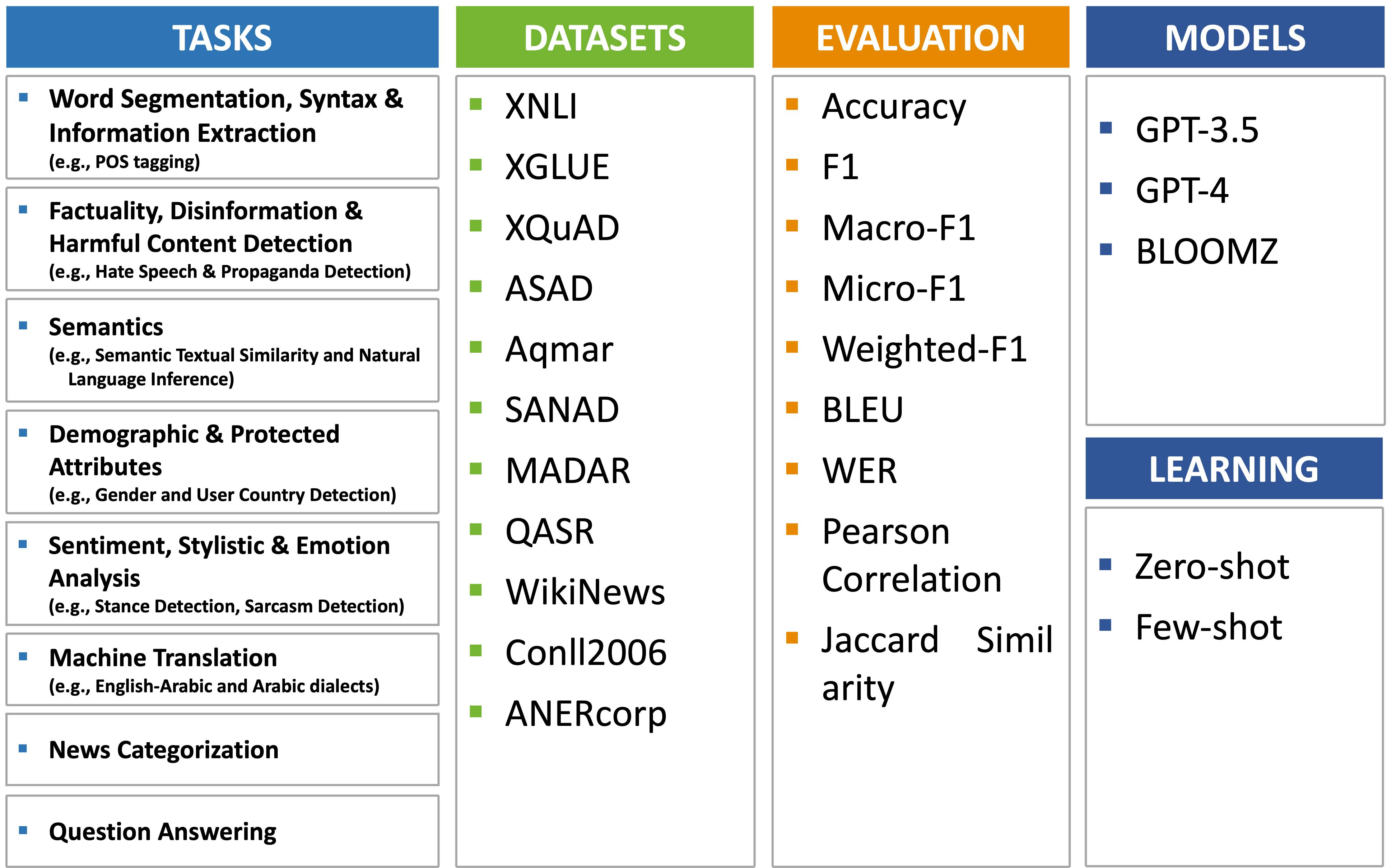 data_resources.png